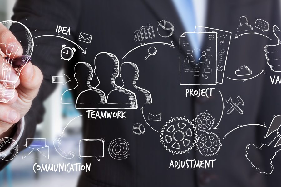 Zašto je voditelj eCommerce projekta ključan za njegov projekta?