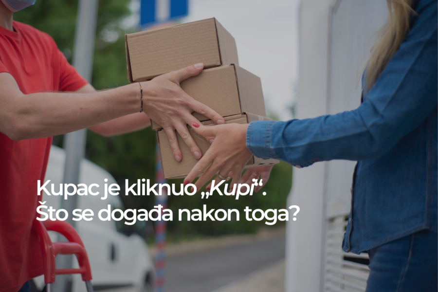 Kupac je kliknuo KUPI. Što se događa nakon toga?